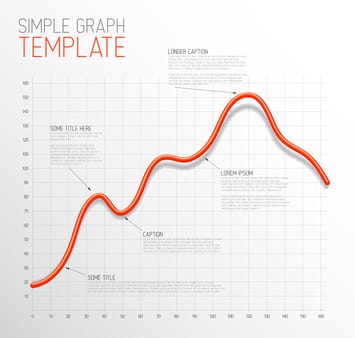 Infographic Line graph template